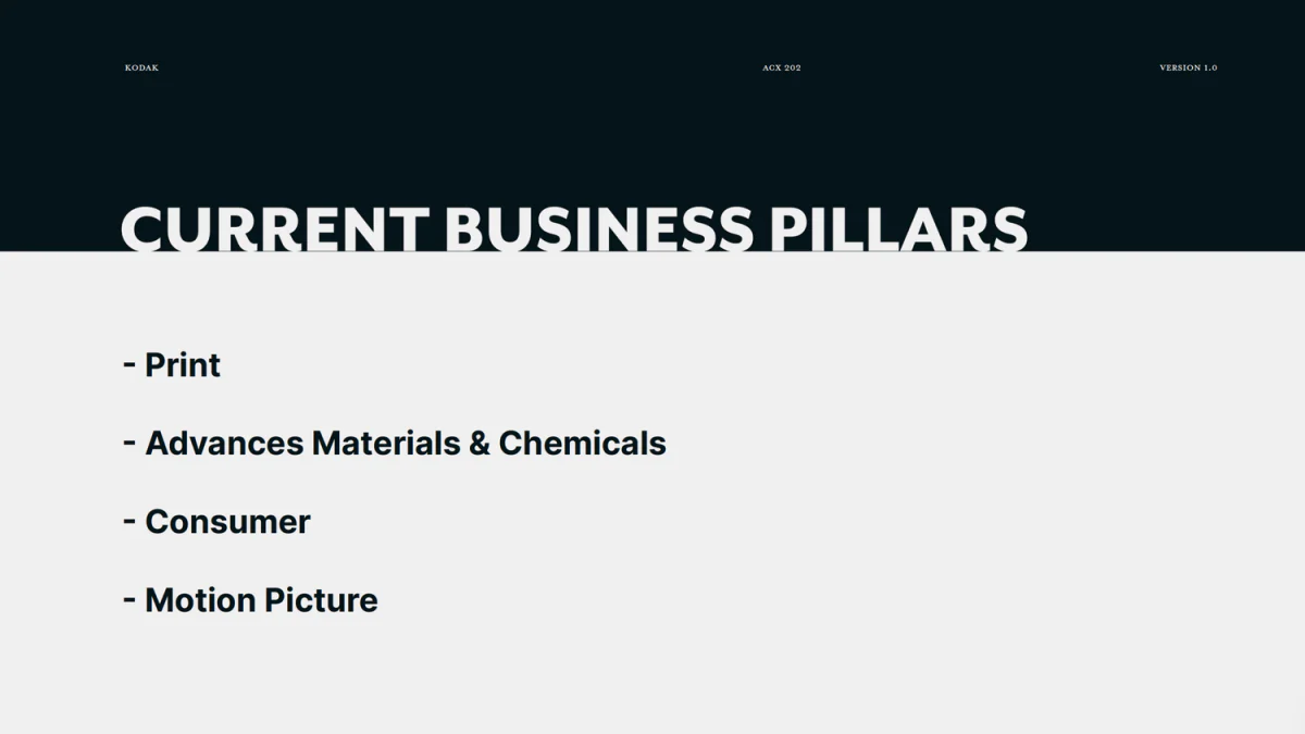 Kodak business pillars slide.